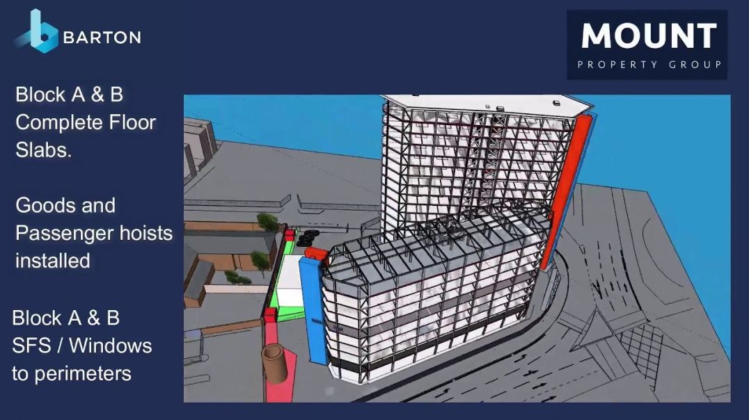 Natex Liverpool Construction Methodology _ Natex Liverpool