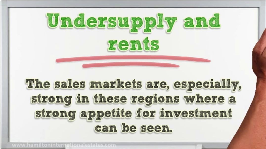 ⁣Growth In Property Markets And Impact Of Undersupply On Rents
