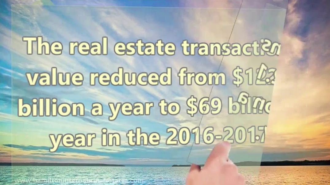 ⁣China and Australia real estate market trends