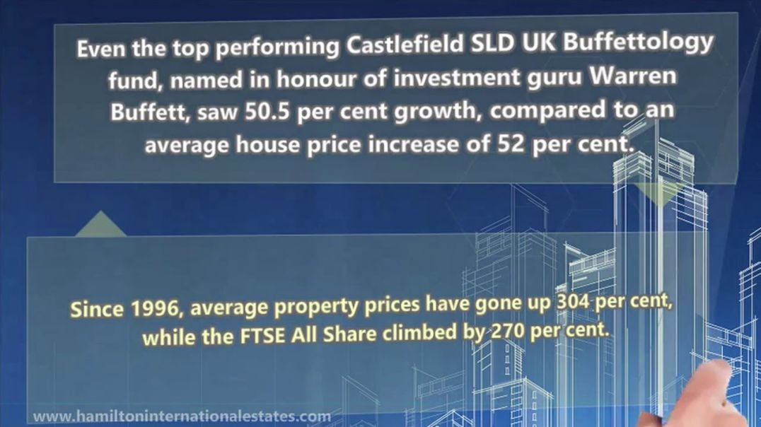 ⁣Property Price surge beats most Fund Managers