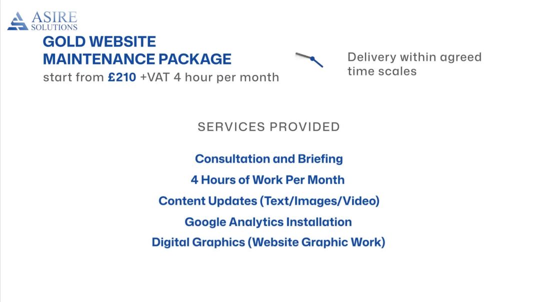 Website Maintenance Packages